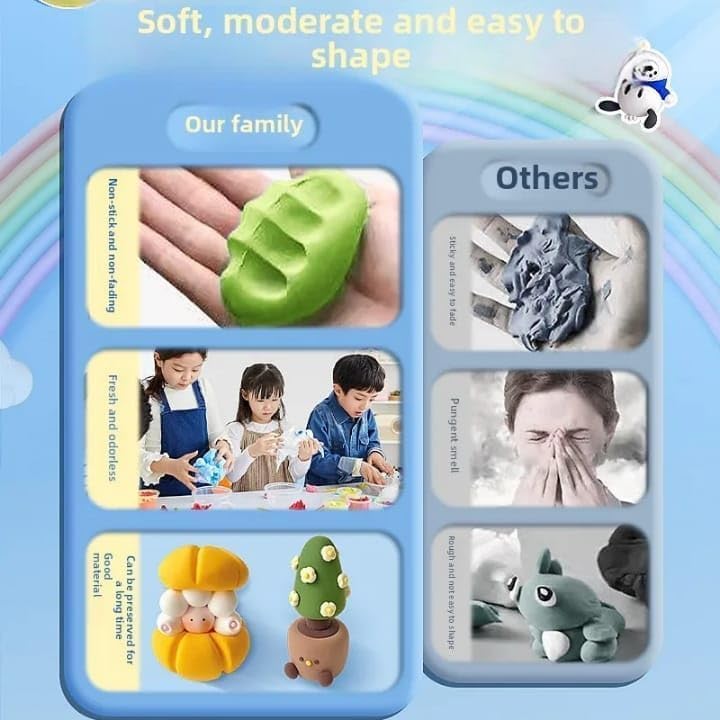 Happy Kiddo 36-Color Soft Magic Clay for Kids – Non-Toxic Modeling Clay with Sculpting Tools for Crafts and Creative Fun
