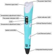 Smart 3D Printing Pen – Turn your imagination into real-life objects and begin a creative journey with your child!🎨