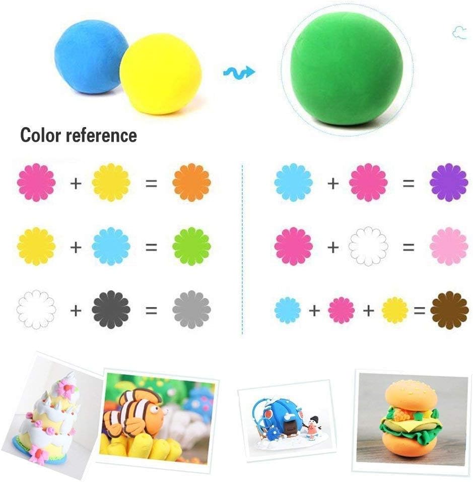 Happy Kiddo’s Comprehensive Creative Clay Set – A world of art and fun in your child's hands!
