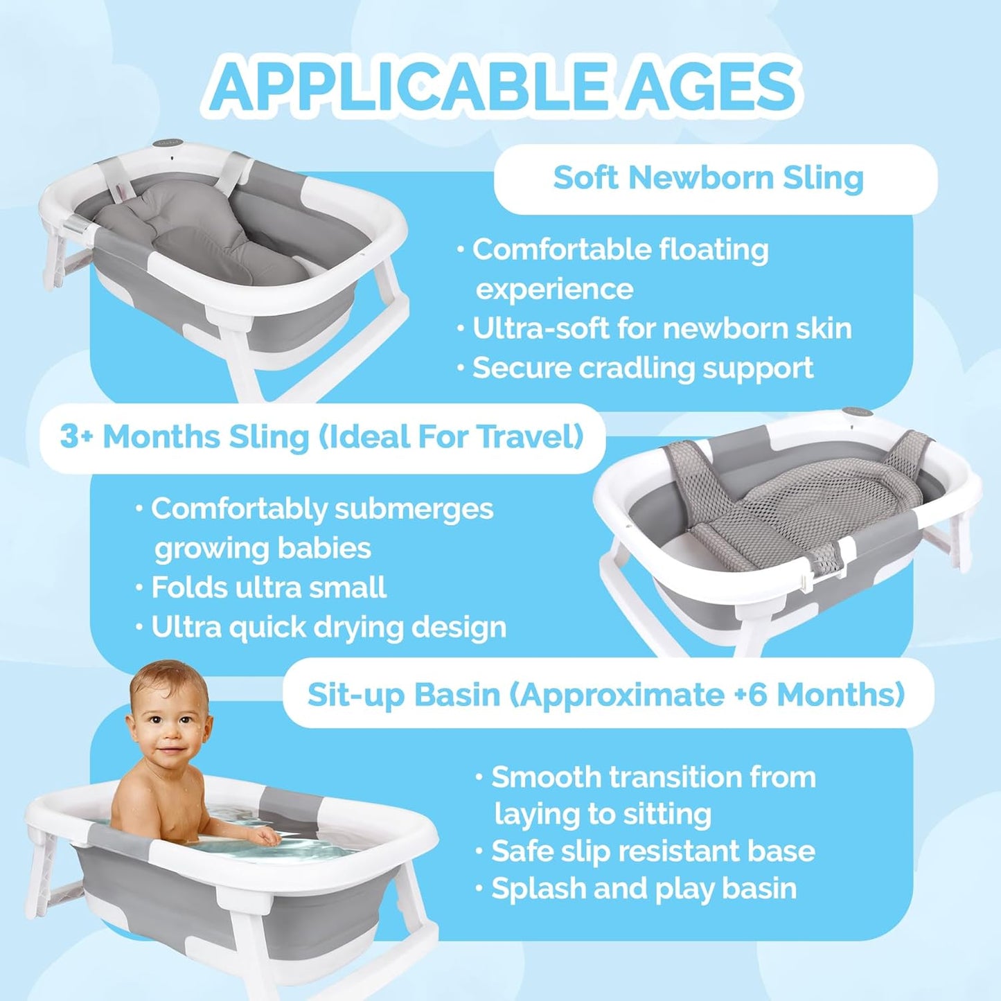 BEBELEH Foldable Baby Bathtub with Thermometer | 0–24 Months | Gray