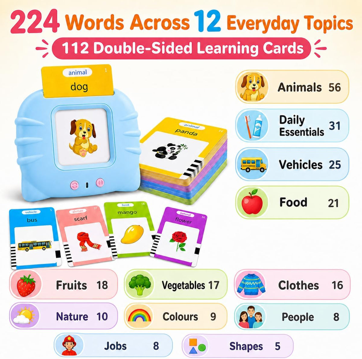 Educational Talking Flashcards for Kids (Ages 1–6) – British English: Audio-based educational games and preschool learning resource from Happy Kiddo.