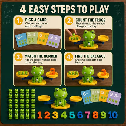 Happy Kiddo Frog Balance Educational Game – A number and counting game for kids featuring frog pieces, numbers, and flashcards – Develops concentration and math skills 🐸🔢